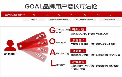 2021中國(guó)互聯(lián)網(wǎng)營(yíng)銷發(fā)展報(bào)告發(fā)布 京東分享創(chuàng)新?tīng)I(yíng)銷實(shí)踐，軟硬件開(kāi)發(fā)與銷售新趨勢(shì)